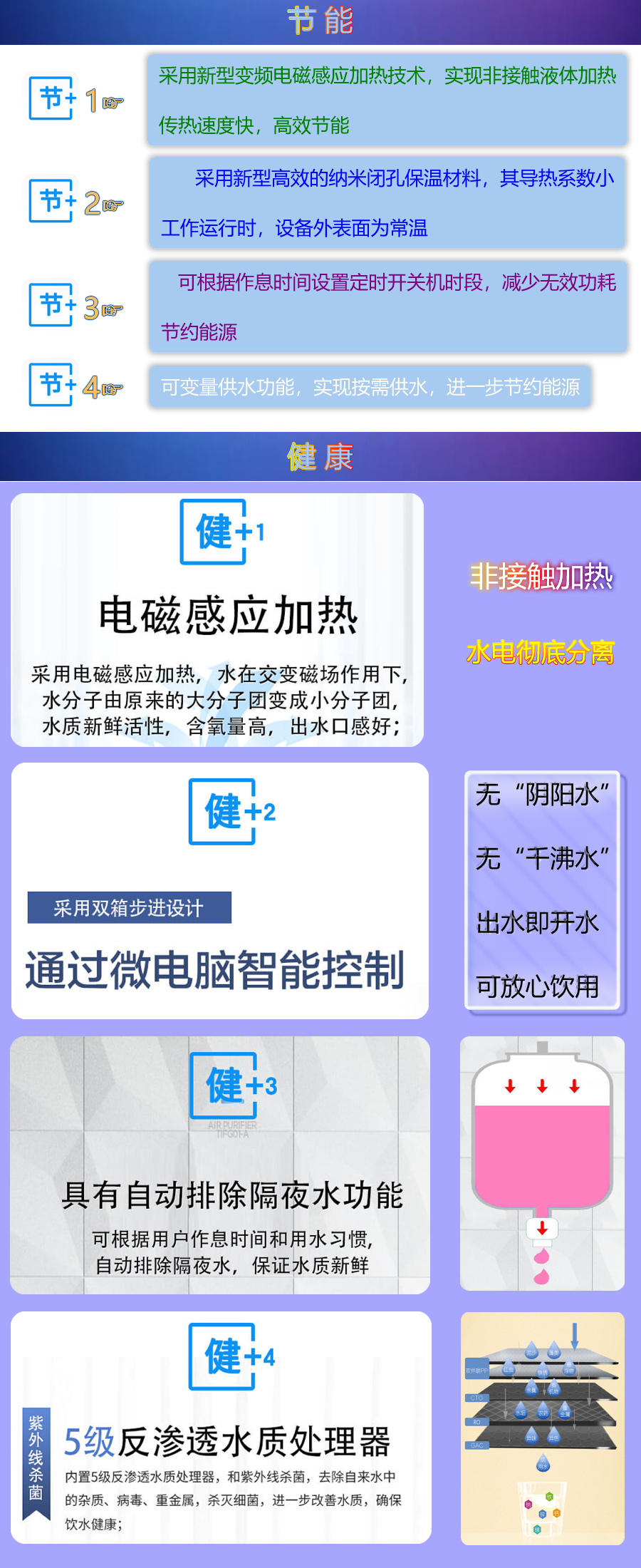 1683707147211243.jpg 產(chǎn)品優(yōu)勢(shì)介紹-電磁.jpg